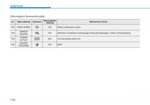 Hyundai-i30N-Performance-handleiding page 481 min