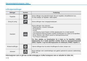 Hyundai-i30N-Performance-bruksanvisningen page 154 min