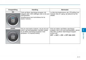 Hyundai-i30N-Performance-bruksanvisningen page 266 min