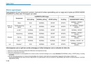 Hyundai-i30N-Performance-bruksanvisningen page 299 min