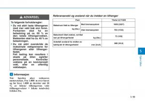 Hyundai-i30N-Performance-bruksanvisningen page 354 min