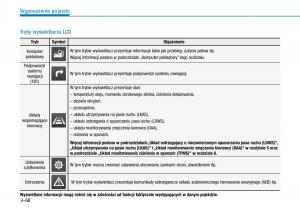 Hyundai-i30N-Performance-instrukcja-obslugi page 149 min