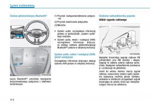 Hyundai-i30N-Performance-instrukcja-obslugi page 214 min