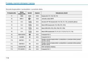 Hyundai-i30N-Performance-instrukcja-obslugi page 453 min