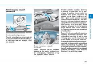 Hyundai-i30N-Performance-instrukcja-obslugi page 76 min