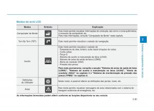 Hyundai-i30N-Performance-manual-del-propietario page 171 min