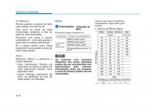 Hyundai-i30N-Performance-manual-del-propietario page 260 min