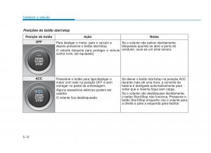 Hyundai-i30N-Performance-manual-del-propietario page 299 min