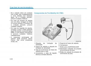 Hyundai-i30N-Performance-manual-del-propietario page 450 min