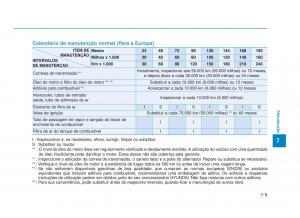 Hyundai-i30N-Performance-manual-del-propietario page 468 min