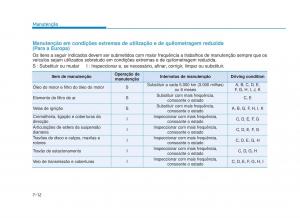 Hyundai-i30N-Performance-manual-del-propietario page 471 min