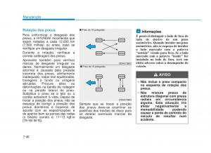 Hyundai-i30N-Performance-manual-del-propietario page 499 min