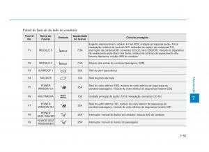 Hyundai-i30N-Performance-manual-del-propietario page 514 min