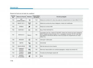 Hyundai-i30N-Performance-manual-del-propietario page 517 min