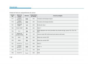 Hyundai-i30N-Performance-manual-del-propietario page 521 min