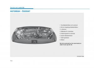 Hyundai-i30N-Performance-instruktionsbok page 390 min