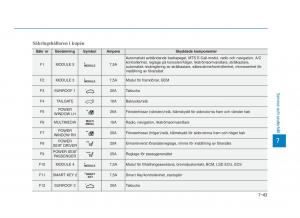 Hyundai-i30N-Performance-instruktionsbok page 431 min