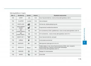 Hyundai-i30N-Performance-instruktionsbok page 433 min