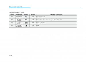 Hyundai-i30N-Performance-instruktionsbok page 434 min