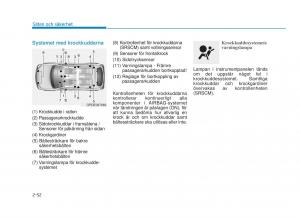 Hyundai-i30N-Performance-instruktionsbok page 68 min