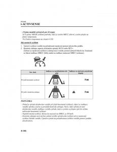 Mazda-CX-5-II-2-navod-k-obsludze page 317 min