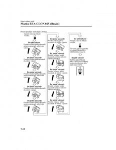 Mazda-CX-5-II-2-navod-k-obsludze page 661 min