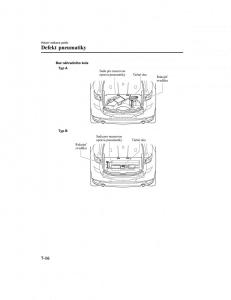 Mazda-CX-5-II-2-navod-k-obsludze page 665 min