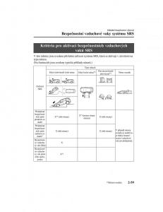 Mazda-CX-5-II-2-navod-k-obsludze page 84 min