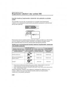 Mazda-CX-5-II-2-navod-k-obsludze page 89 min