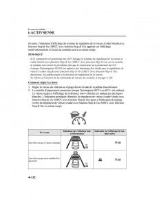 Mazda-CX-5-II-2-manuel-du-proprietaire page 292 min