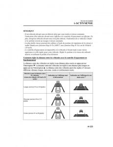 Mazda-CX-5-II-2-manuel-du-proprietaire page 293 min