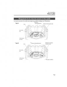 Mazda-CX-5-II-2-manuel-du-proprietaire page 569 min