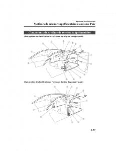 Mazda-CX-5-II-2-manuel-du-proprietaire page 73 min