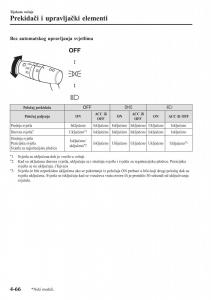 Mazda-CX-5-II-2-vlasnicko-uputstvo page 222 min