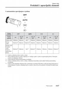 Mazda-CX-5-II-2-vlasnicko-uputstvo page 223 min