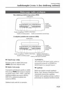 Mazda-CX-5-II-2-vlasnicko-uputstvo page 423 min