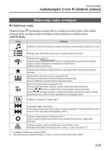 Mazda-CX-5-II-2-vlasnicko-uputstvo page 479 min