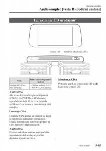 Mazda-CX-5-II-2-vlasnicko-uputstvo page 485 min