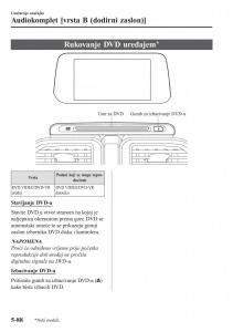 Mazda-CX-5-II-2-vlasnicko-uputstvo page 488 min