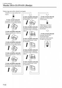 Mazda-CX-5-II-2-vlasnicko-uputstvo page 640 min