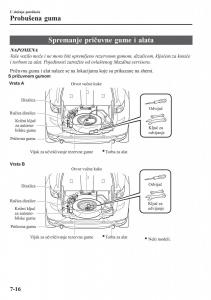 Mazda-CX-5-II-2-vlasnicko-uputstvo page 644 min