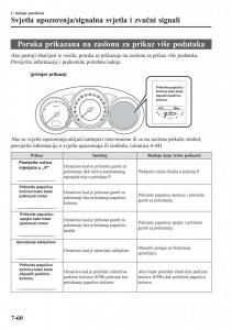 Mazda-CX-5-II-2-vlasnicko-uputstvo page 688 min