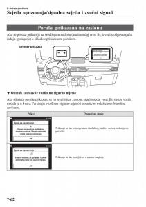 Mazda-CX-5-II-2-vlasnicko-uputstvo page 690 min