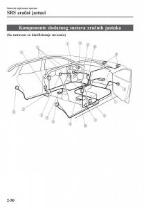 Mazda-CX-5-II-2-vlasnicko-uputstvo page 70 min