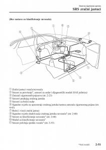 Mazda-CX-5-II-2-vlasnicko-uputstvo page 71 min