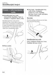 Mazda-CX-5-II-2-vlasnicko-uputstvo page 752 min