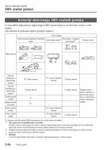 Mazda-CX-5-II-2-vlasnicko-uputstvo page 76 min