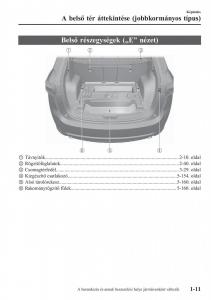 Mazda-CX-5-II-2-Kezelesi-utmutato page 17 min