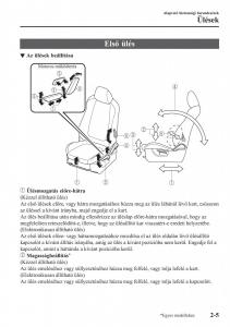 Mazda-CX-5-II-2-Kezelesi-utmutato page 25 min