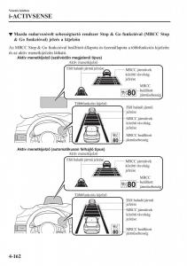 Mazda-CX-5-II-2-Kezelesi-utmutato page 326 min